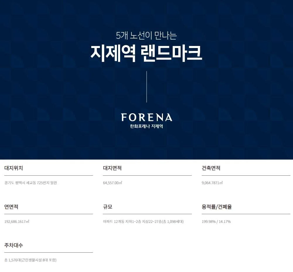 평택 지제역 한화포레나 사업개요