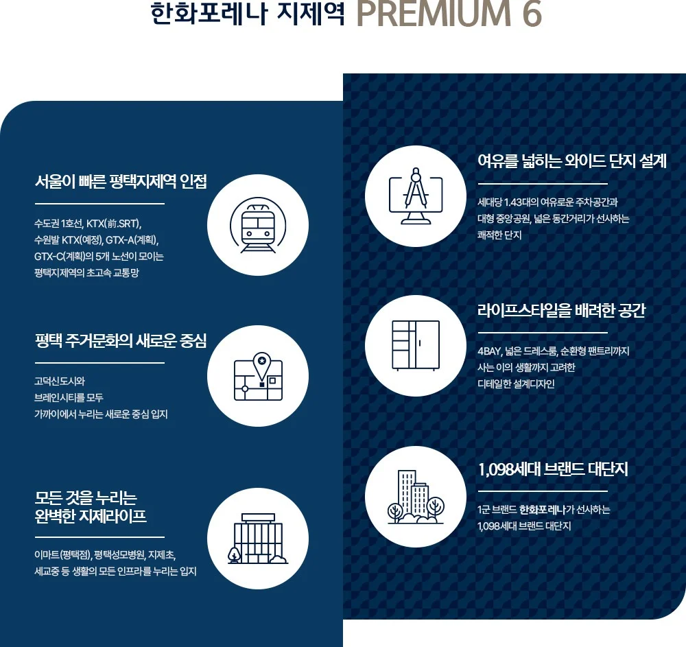 평택 지제역 한화포레나 프리미엄 6